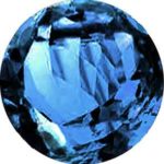 London Blue Topaz