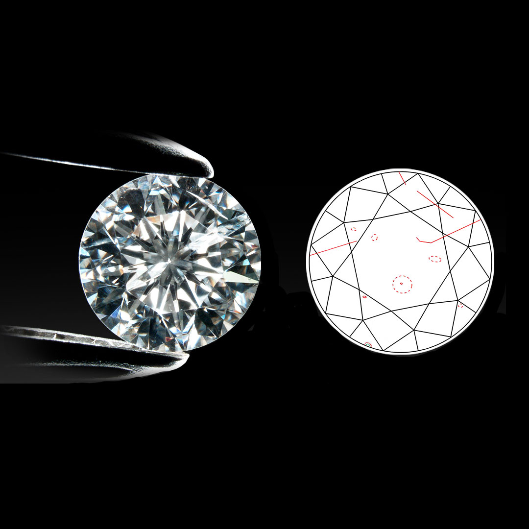 Diamond Clarity Guide