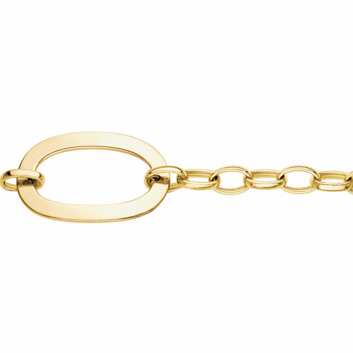 Bracelet Horus – Image 3